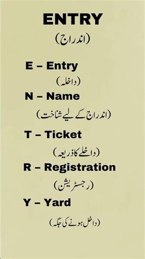 ENTRY Full Form Meaning – E: Entry, N: Name, T: Ticket, R: Registration, Y: Yard Explained