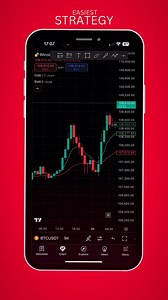 Easiest trading strategy 👌 #trading | Wizard Trader7