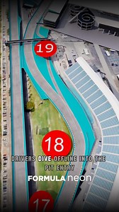 🏁 Miami GP Track Analysis – Everything You Need to Know! 🇺🇸 Welcome to the Miami International Autodrome — a fast, technical street circuit wrapped around Hard Rock Stadium. 5.412 kilometers, 19 corners, and 3 DRS zones set the stage for high-stakes racing in the Magic City. 🔹 Fastest corner? Turn 10 — flat out at 305 km/h. 🔹 Slowest corner? Turn 17 — just 60 km/h, brutal on traction. 🔹 Biggest overtaking zones? Turn 1 and Turn 17 — brake late or get passed. 🔹 3 DRS zones: After Turn 9, a