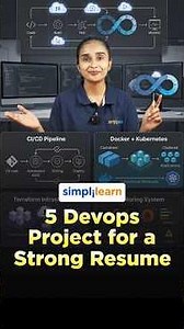 Top 5 DevOps Projects For A Strong Resume | 5 DevOps Projects To Get Hired | #Shorts | #Simplilearn