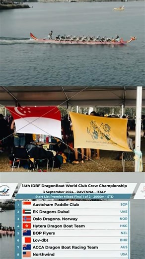 IDBF Club Crew World Championships, Ravenna 2024