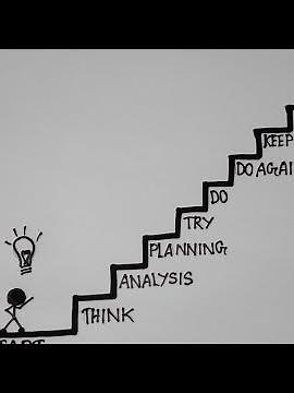 Drawing of steps to success 😌