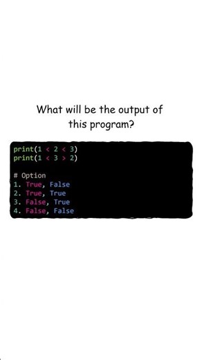 #2 What will be the output of this program❓