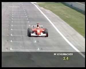 74K views · 281 reactions | #SanMarinoGP 2003: Michael Schumacher in azione #Imola | Formula 1 | Facebook