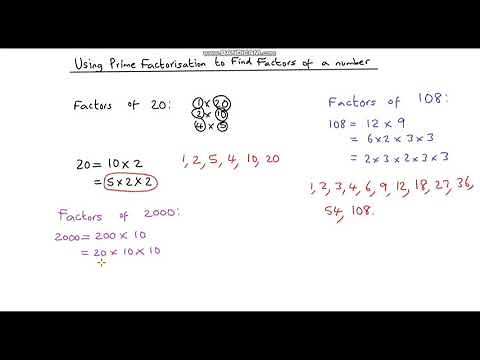 Finding all the factors of a number using Prime Factorisation