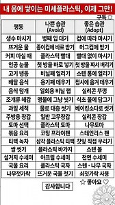 혈관을 지키는 17가지 플라스틱 제로 생활 습관