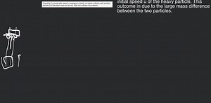 A particle P moving with speed v undergoes a head -on elastic c... | Filo