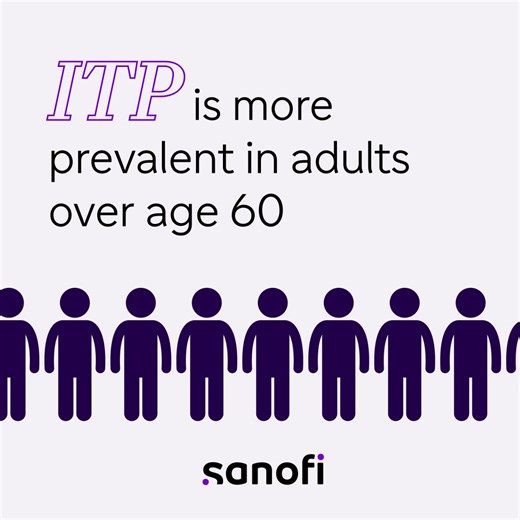 206K views | Common symptoms of immune thrombocytopenia (ITP) can go overlooked. During #ITPAwarenessWeek, learn more about this rare blood disorder. | Sanofi | Facebook