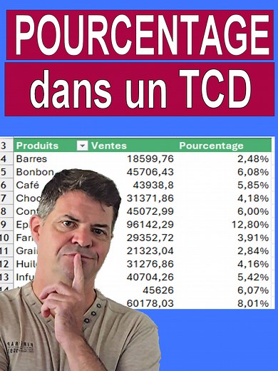 Tuto Excel : Afficher les pourcentages dans un TCD