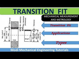 Transition fit | Classification of fits | Mechanical Measurement | Metrology | GATE