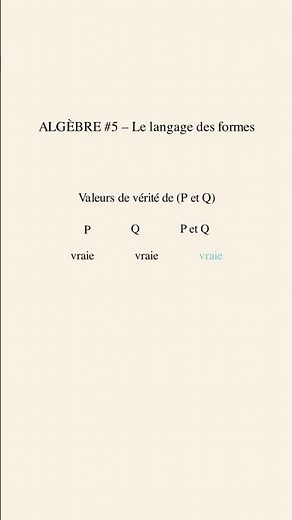 🟰 ALGÈBRE #5 – Le langage des formes : L’opération « et » – toutes les deux vraies
