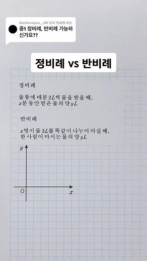 정비례와 반비례의 이해 및 그래프 그리기
