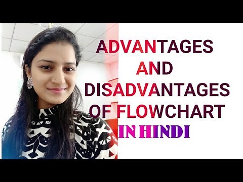 Advantages and Disadvantages of Flowchart