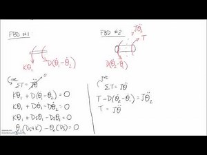 Example: Time Response, 2nd order