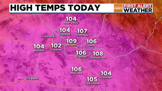 Break-up of storms SW of the Valley pushed a lot of dust into the Metro area, but very little rain. Two First Alert Weather days ahead for a good shot at some high rainfall totals, but we are dependent on moisture from "Lorena". More: azfamily.com/weather | azfamily 3TV CBS 5