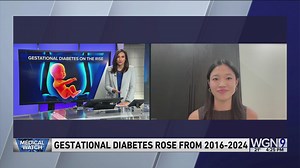 Gestational diabetes rose every year in the US since 2016