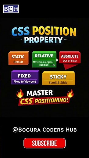 CSS Position Explained in 60 Seconds 🤯 | Fixed vs Absolute vs Sticky | CSS Position Property | learn