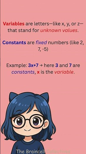 Variables vs Constants 🤔 | Math Made Simple #shorts #maths #algebra