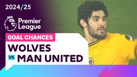 Peluang Gol | Wolves vs Man Utd | Premier League 2024/25