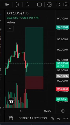 BTC Trade live