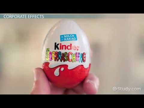 Globalization Definition, Effects & Examples