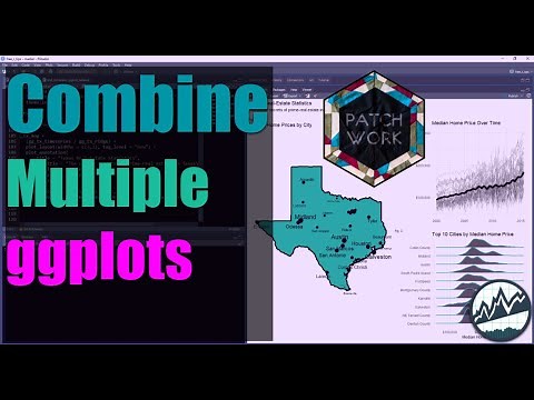 patchwork: The ggplot2 plot combiner