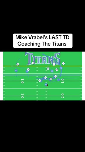 Mike Vrabel’s LAST TD Coaching The Tennessee Titans #mikevrabel #tennesseetitans #football