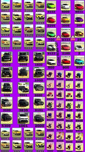 Real code 💥 Indian bike driving 3d all new cheat code update + plugin cheat code