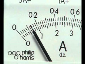 GCSE Science Revision - Series and Parallel Circuits
