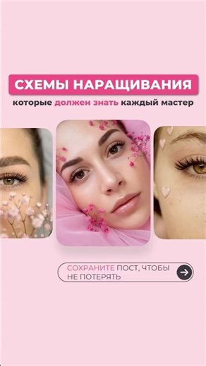 Eyelash extension patterns every professional should know!