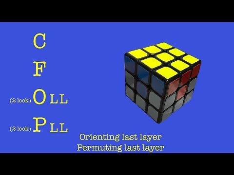 Four Look Last Layer (4lll) Tutorial Rubiks Cube (intermediate CFOP)