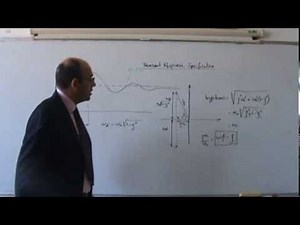 Transient Response Specification, Part II, 14/11/2013