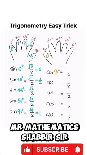 Trigonometry Formula Yaad Karne Ka Best Trick ✋#trignometry