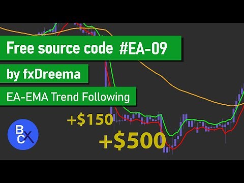 BEST Forex EA Moving Average Strategy for Trend Following Forex - Free source code EA-09 by fxDreema