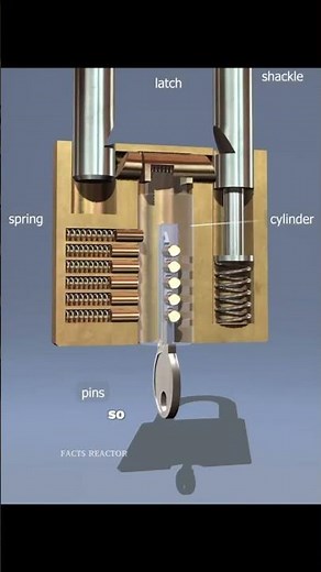 How a Padlock Works | 3D Animation 😲