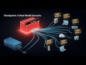 Check Point gateway as DHCP server : A Real-World Scenario