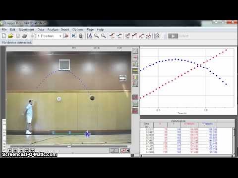 Logger Pro Video Analysis