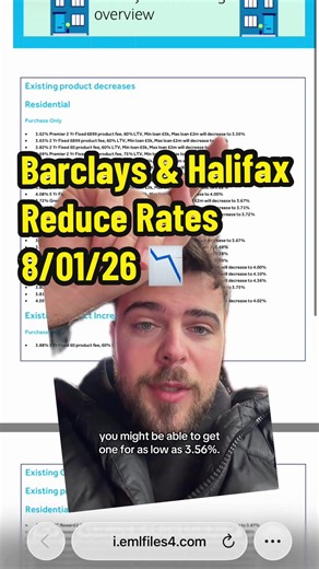 Barclays and Halifax Reduce Mortgage Rates Below 3.6%