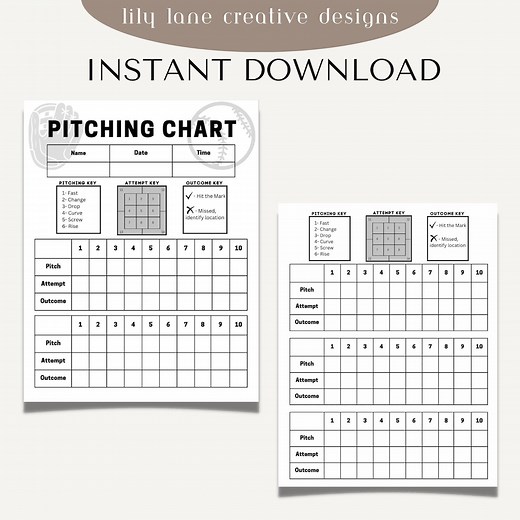 Softball Pitching Chart – Practice Plans, Skill Tracking (digital Download) - Etsy