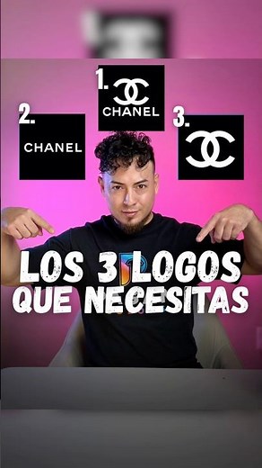 Los logos principales que debe tener una marca y cómo usarlos para tu negocio #logo #branding