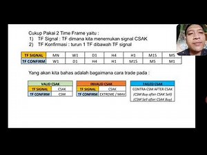 3 TYPES OF REENTRY ON CSAK BBMA OMA ALLY