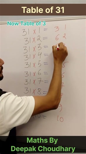 🤓Easy Trick of Learn Table of 31/Multiplication Table of 31/Maths Tables/Pahada#shortsfeed​#ytshorts