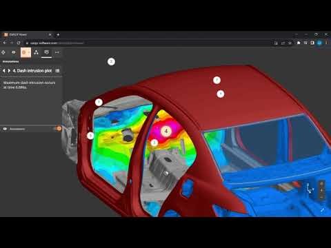 Annotation with Oasys D3PLOT and D3PLOT Viewer