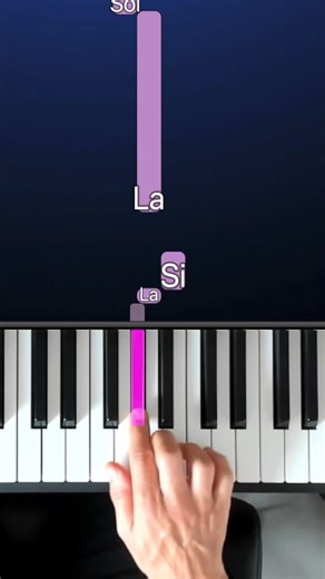 Apprenez à jouer 'Reality' de Richard Sanderson, composée par Vladimir Cosma #Reality #RichardSanderson #VladimirCosma #PianoTutorial #coursdepiano #SlowMusic #Années80 #PianoLovers #MusiqueClassique #LeçonDePiano #JouerAuPiano #PianoCover #MusiqueIconique #TutorielPiano #PianoFacile | Au Piano.fr