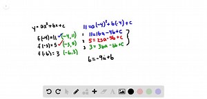 Develop quadratic splines for the first 5 data points in Prob. 18.5 and predict f(3.4) and f(2.2). | Numerade