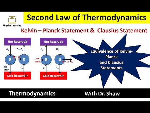 Second Law of thermodynamics | equivalence of kelvin Planck and Clausius statements