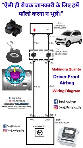 Airbag ECU and Clock Spring Connection: Step by Step Guide Bareilly Raj Motors