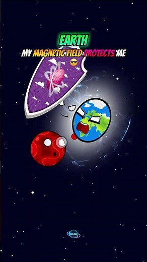 Solar System's Planets VS Earth #life #earth #mars #magneticfield #solarstorm #animation