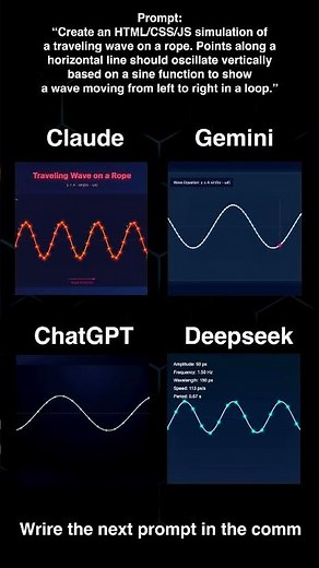 This Is Best AI COMPARE Ever Maded !! #coding #programming #python #javascript