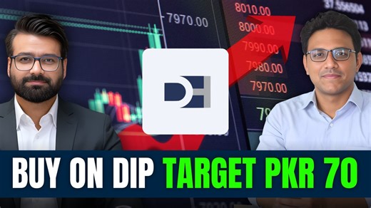 9.5K views · 67 reactions | DHPL: Next Rally to PKR 70 | Buy-on-Dip...